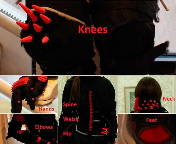 Arthritis Simulationsanzug