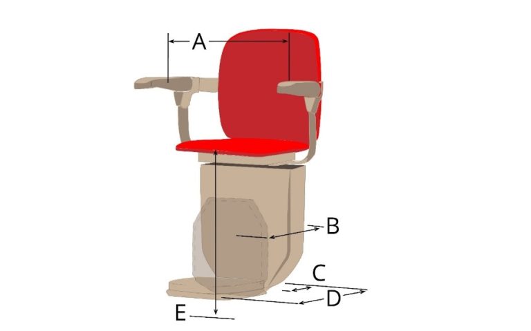 Dimensioni dei montascale curvi